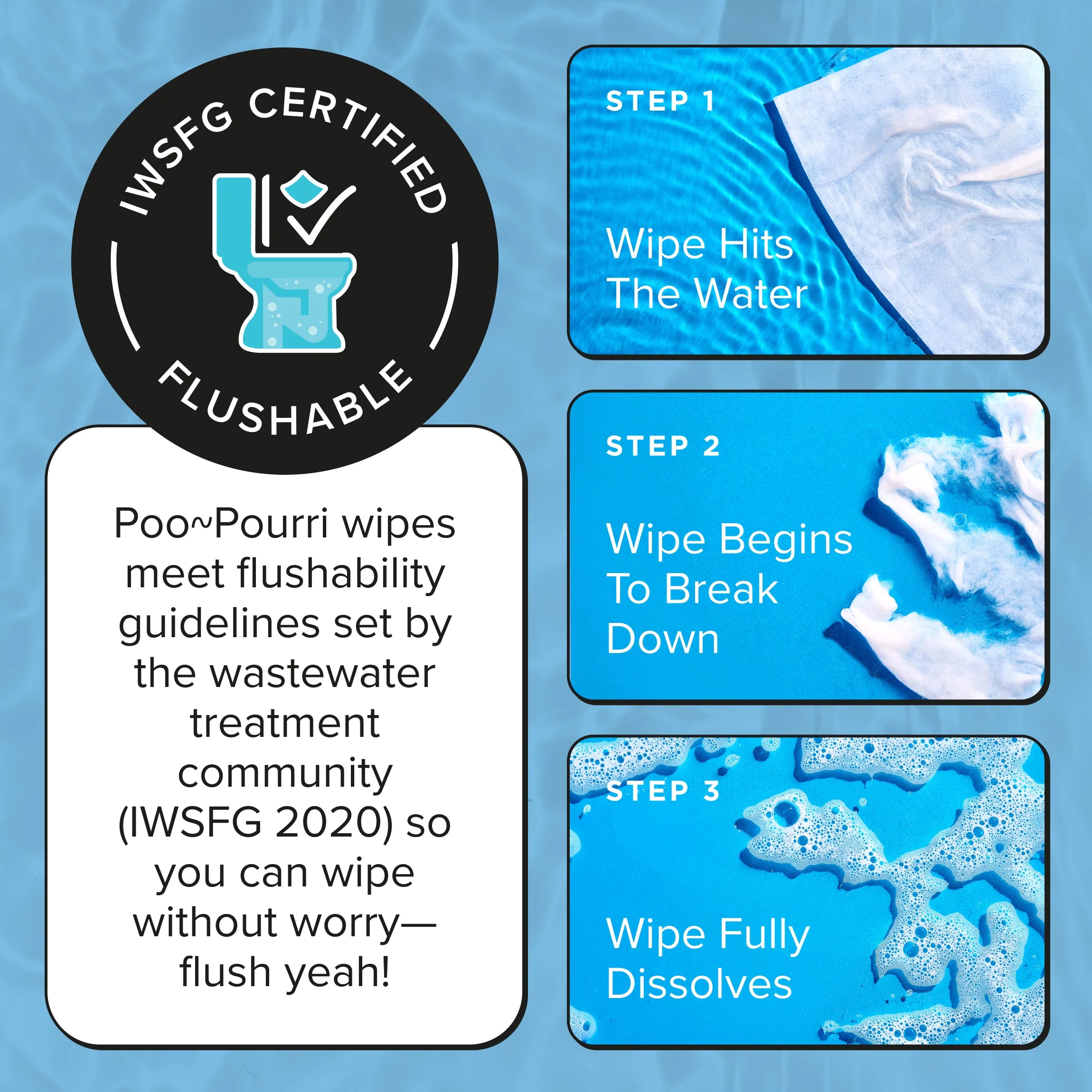 Unscented Flushable Wipes - Poo~Pourri - View 4