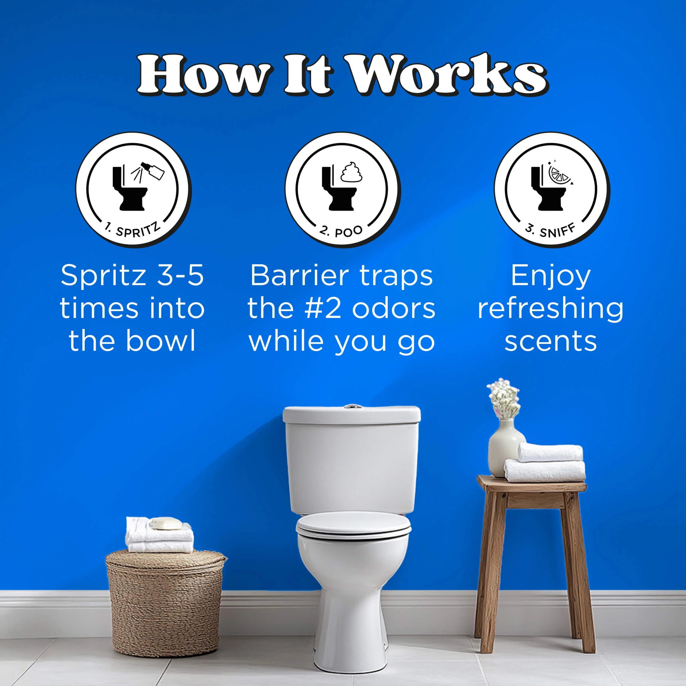 Master Crapsman Gift Set - Poo~Pourri Toilet Spray - View 5