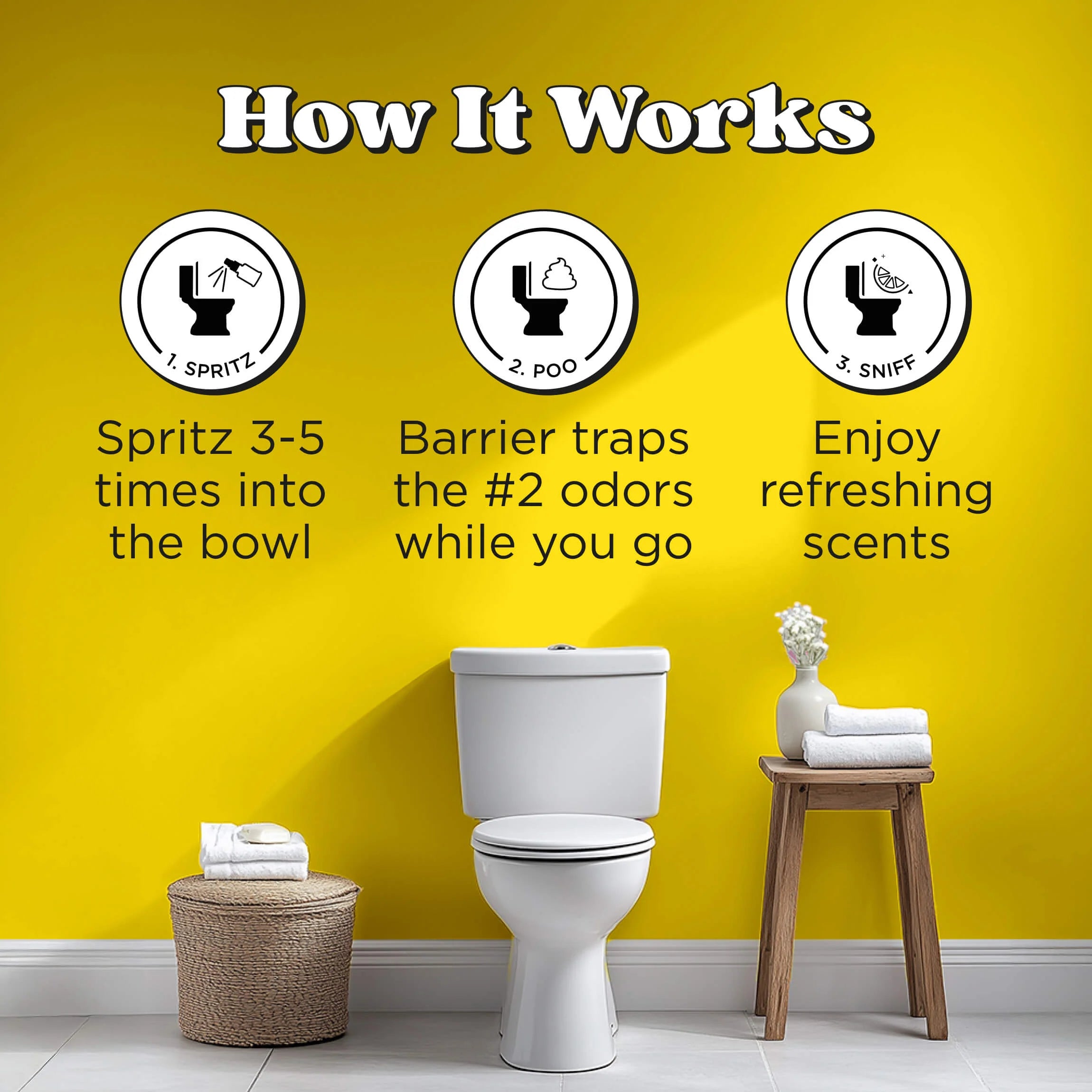 Bathroom Boombox Set - Poo~Pourri Toilet Spray - View 5