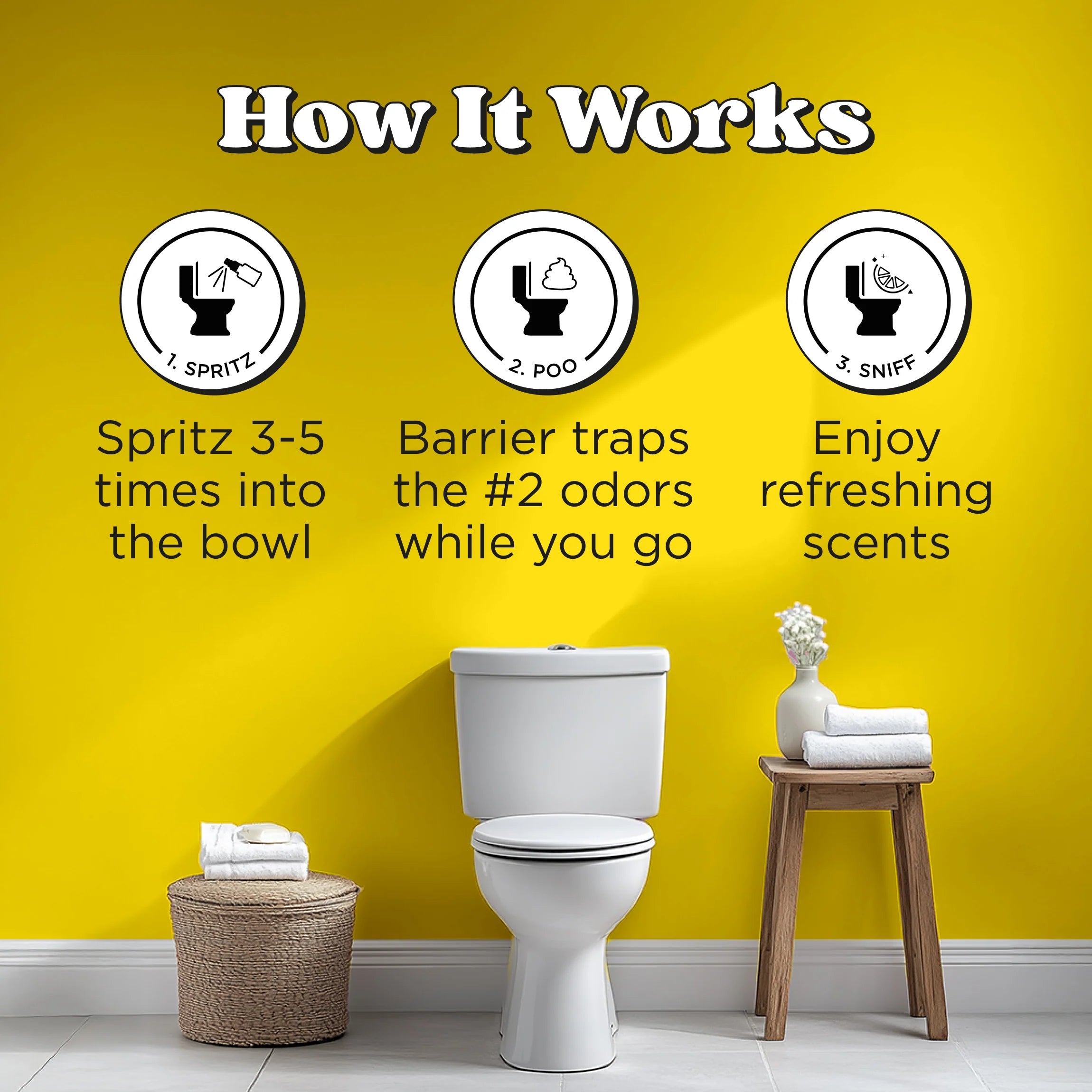 Special Edition Original Citrus Pocket Sprayer - Poo~Pourri Toilet Spray - View 5