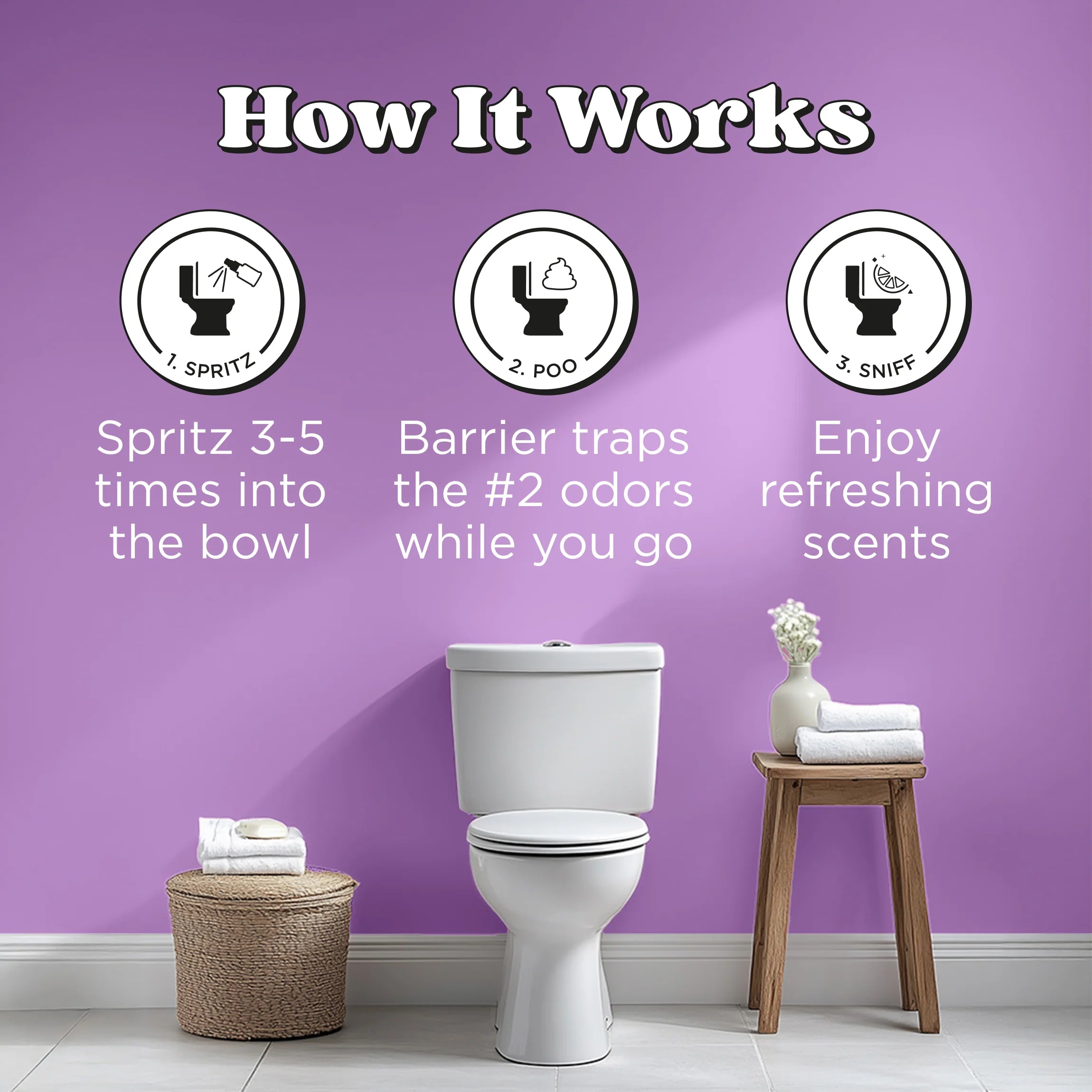 Lavender Vanilla Pocket Sprayer - Poo~Pourri Toilet Spray - View 5